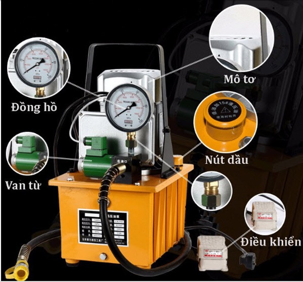 Bơm thủy lực dùng điện được sử dụng phổ biến