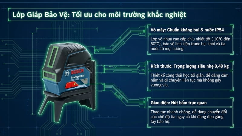Bosch GCL 2-15 G kiểu dáng nhỏ gọn, đạt tiêu chuẩn IP, độ bền cao
