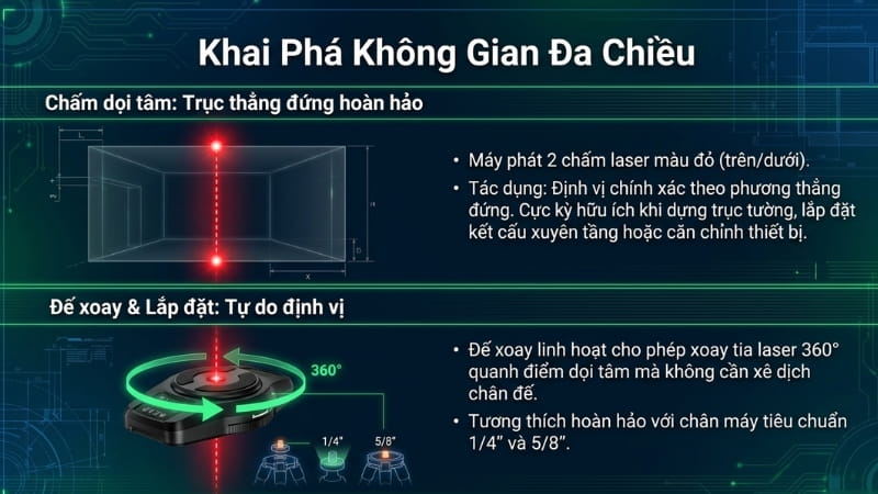 Bosch GCL 2-15 G được tích hợp nhiều tính năng thông minh 