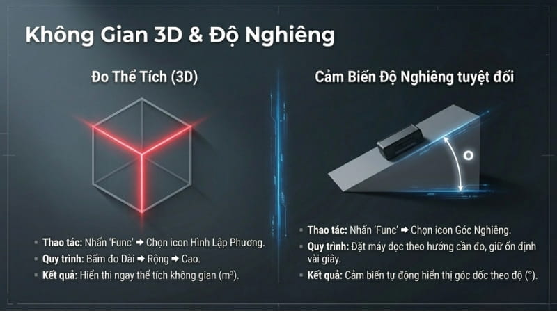 Cách đo thể tích và góc nghiêng với máy đo khoảng cách GLM 100-25 C