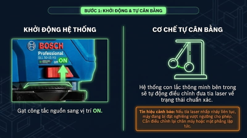 Nhấn nút ON để khởi động máy cân bằng laser Bosch GLL 50-15 XG