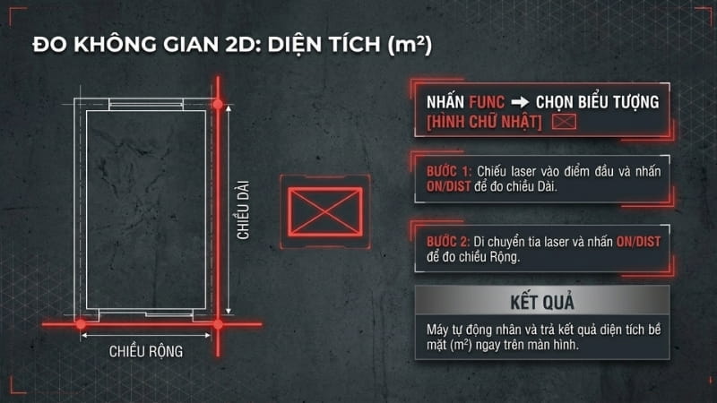 Cách sử dụng Leica DISTO X4 đo diện tích 
