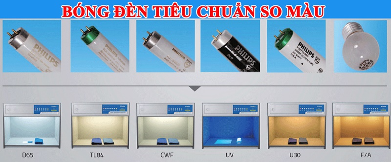 Tủ so màu 6 nguồn sáng CAC-600-Six với khả năng tự hiệu chuẩn nhanh chóng