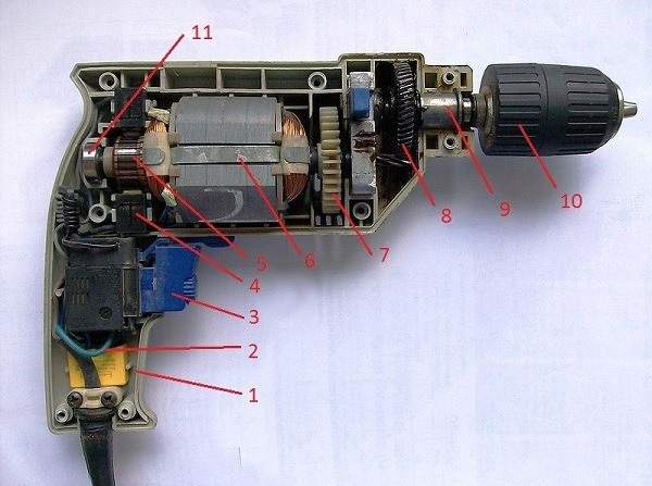 Cấu tạo bên trong của máy khoan điện