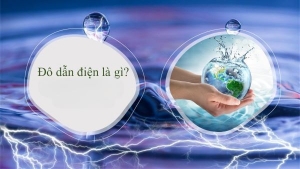 Độ dẫn điện của nước là gì? Đơn vị đo độ dẫn điện