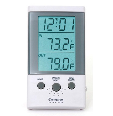 Máy đo nhiệt độ phòng và những kiến thức tổng quan