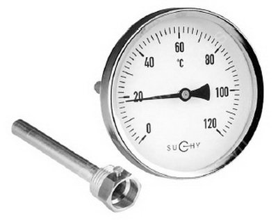 Ứng dụng của đồng hồ đo nhiệt độ
